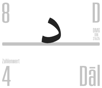 Dal – achter arabischer Buchstabe