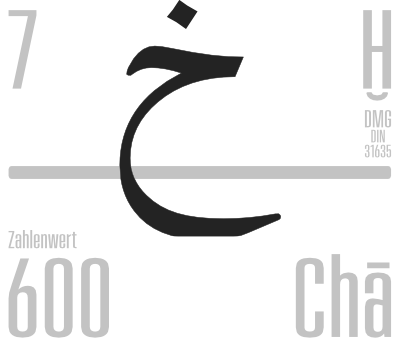 Cha – sechster arabischer Buchstabe